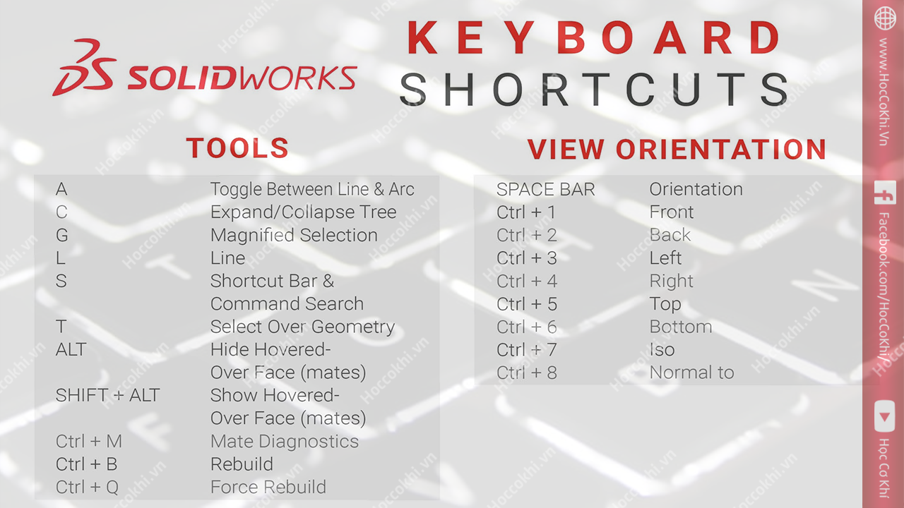 Tổng hợp các phím tắt trong Solidworks